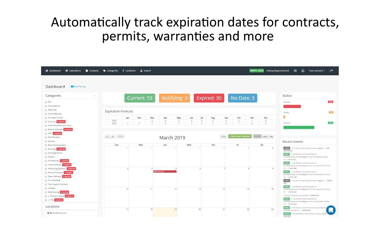 Expiration Reminder App Pipedrive Marketplace